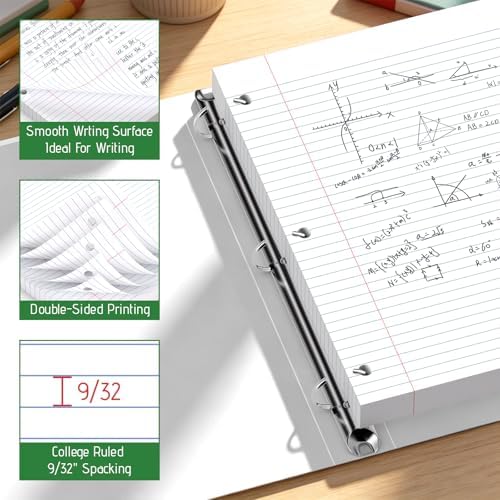 120 Sheets White Loose Leaf Paper, 8 x 10.5 In College Ruled Filler Paper