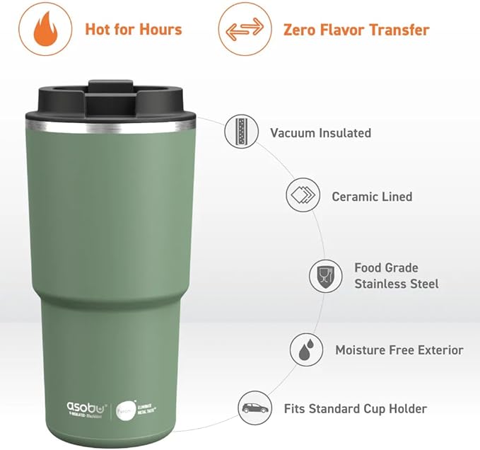 asobu 22oz Extra Large Ceramic-Lined Travel Mug with No Metal Taste-Keeps Flavors True - Double-Wall Vacuum Insulated Coffee Mug with Spill-Proof Pop-Open Lid for Hot Drinks