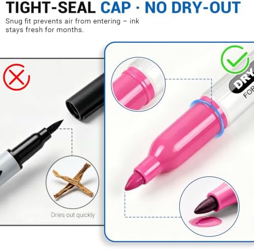 SFAIH Fine Tip Dry Erase Markers, 15 Colors, 15 Pack, 1-2mm Line, Low Odor