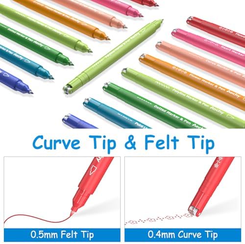 AECHY Dual Tip Curve Highlighter Pens,6 Pattern Roller & 8 Bullet Tip Pens