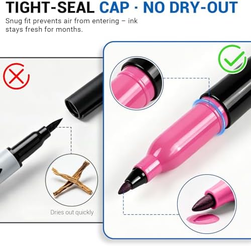 SFAIH Ultra Fine Tip Dry Erase Markers, 12 Colors, 24 Pack, 0.7mm, Low Odor