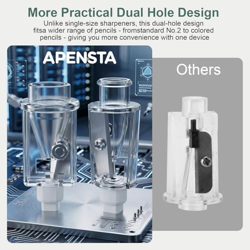 Automatic Electric Pencil Sharpener, Dual Hole, 6-12mm