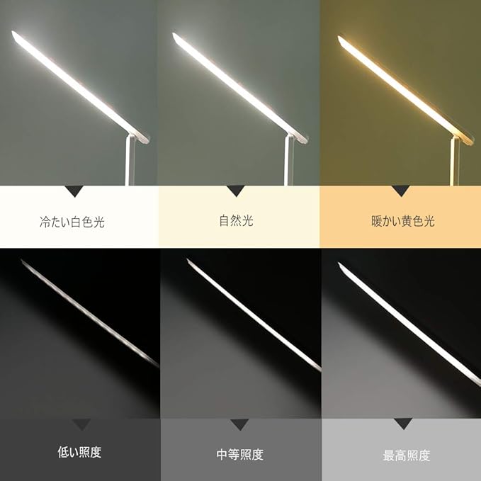 Desk Lamp LED Desk Light, Smart Features(Clock, Alarm, Date, Temperature)-Adjustable, Foldable Touch Table Lamp, 3 Levels of Dimmable Lighting - Suitable for Office, Bedroom, Study (TC25 White)