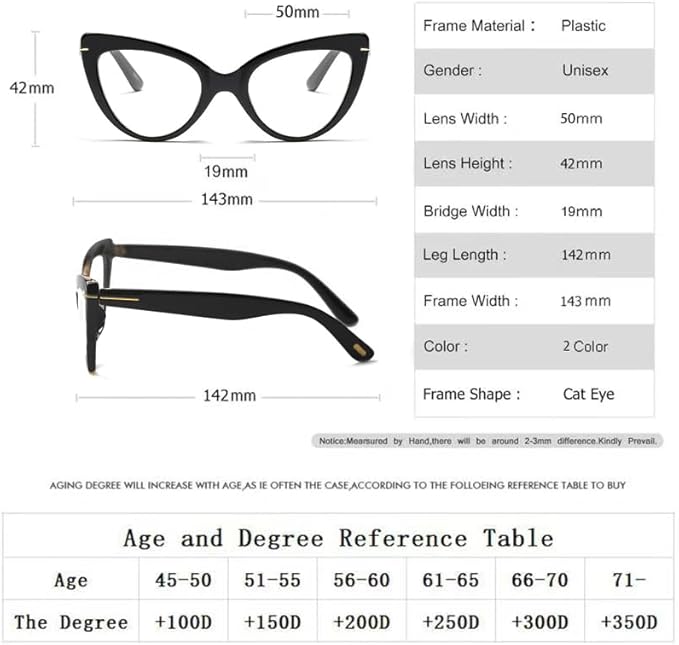 Cat Eye Reading Glasses for Women,Fashion Oversized Ladies Readers(2 Mixed Color,1.50)
