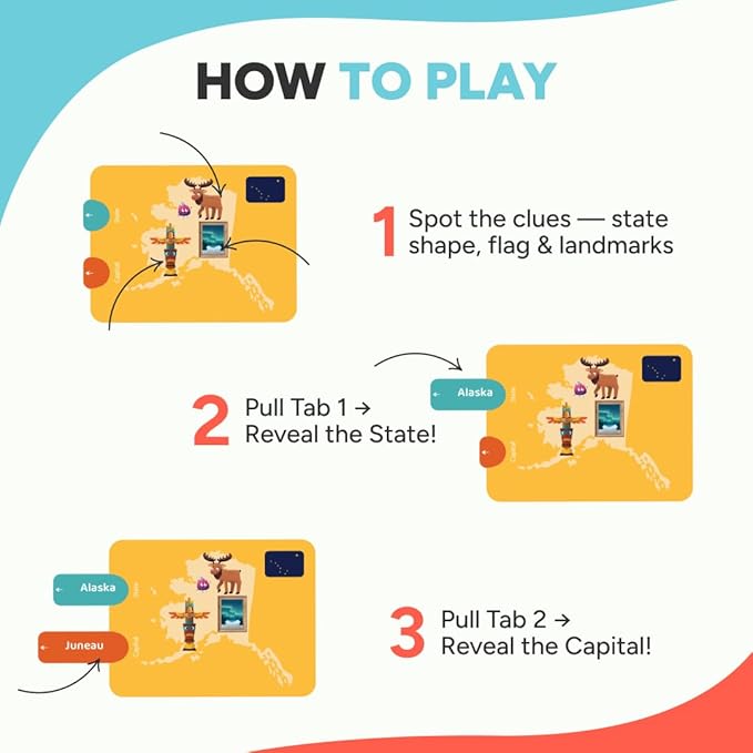 Kidrox Flashcards: Learn the 50 U.S. States – Pull-Tab Geography Game for Kids Ages 6+ | State Maps, Flags & Capitals | Includes U.S. Map Poster