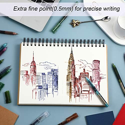 Frienda 12 Pcs Rolling Ball Pen 0.5 mm Japanese Pen,None