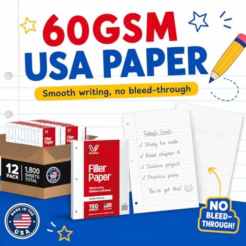 Woodlake Loose Leaf Paper Bulk, Wide Ruled Notebook Paper, 8 x 10.5 Inch Filler Paper, 3-Hole Punched Lined Binder Paper, 60 GSM, 150 Sheets/Pack, 1,800 Sheets Total, Made in USA for School & Office
