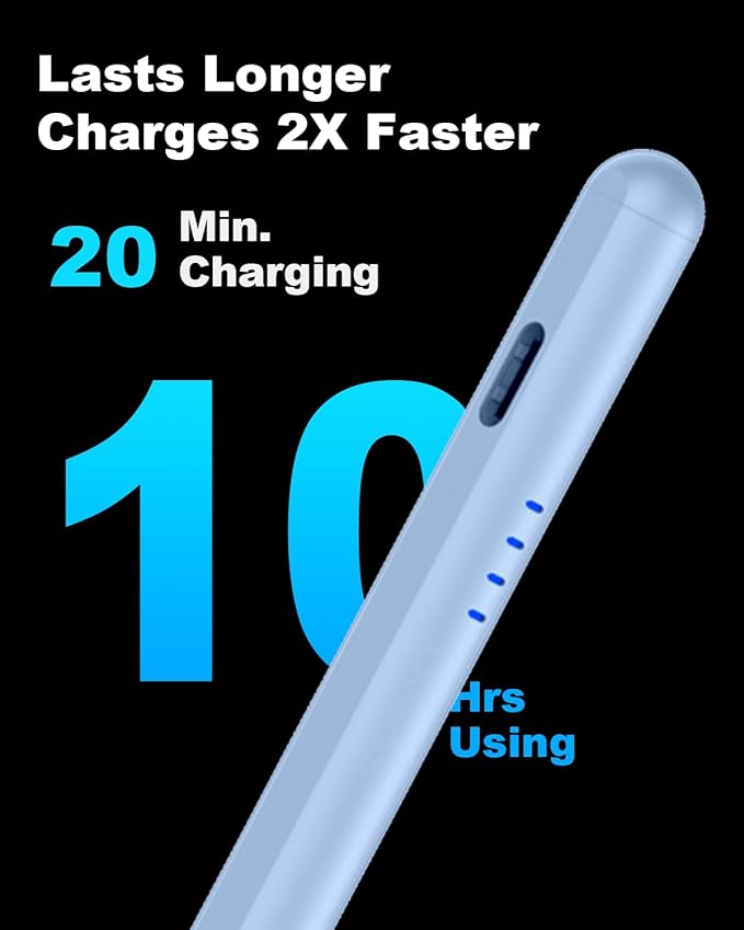 Stylus Pen for iPad 2018-2026, 2X Fast Charge Active Pencil with Palm Rejection, Compatible with Apple iPad 11(A16)/10/9/8/7/6, i-Pad Pro M4/12.9"/11", Air M3/M2/5/4/3, Mini 6/5-Gradient Blue