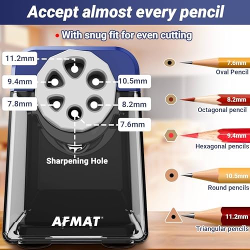 AFMAT Electric Pencil Sharpener Heavy Duty, 6 Holes, Auto Stop Pencil Sharpener for Artists, Classroom Electric Sharpener for 6-11mm Colored Pencils, 7000 Sharpenings, Fast Sharpen, Save Pencils PSX1