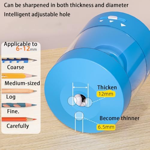 Electric Pencil Sharpener,Heavy-Duty Helical Blade to Fast Sharpen, Auto Stop for No.2/Colored Pencils(6-8mm), AC Adapter/Battery Operated in School Classroom/Office/Home (Blue)