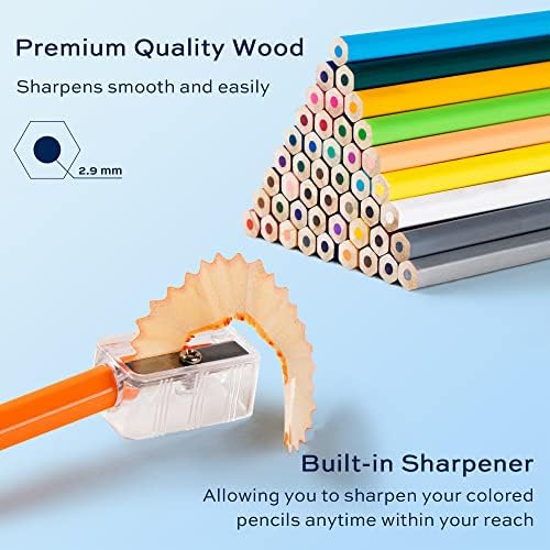 finenolo 36 Pack Colored Pencils for Adult Coloring Books, Soft Core, Art Drawing Pencils for Artists Beginners, Coloring Pencils Set with Sharpener for Coloring, Sketching, Painting