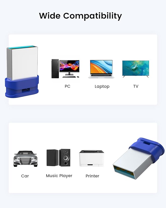 K&ZZ 128GB Flash Drive 128GB USB 3.0 Flash Memory Stick Drive with Lanyard Ultra High Speed Mini 128 GB Thumb Drive USB Stick for PC/Laptop, Blue