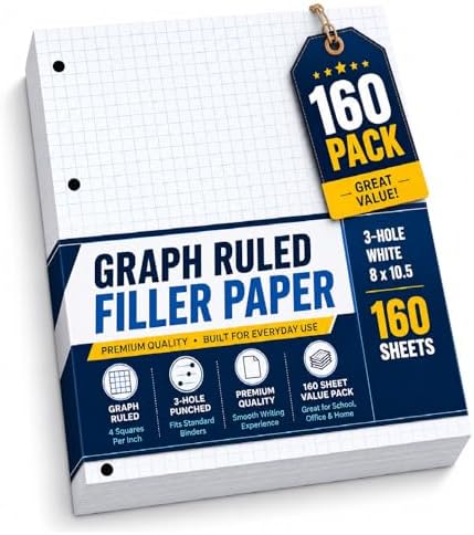 1InTheOffice Binder Graph Paper Loose Leaf, 3 Hole Small Graph Paper, 8x10.5 White, 160 Sheets/Pack