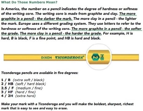 Dixon Ticonderoga Ticonderoga Wooden Pencil, 0.7mm, #2 Soft Lead, 8/Pack (13852) (X13852)(Pack of 8)