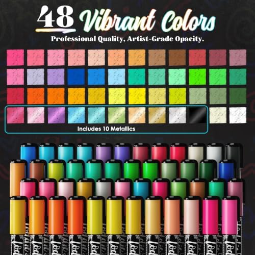 Loddie Doddie Chalk Markers - Pack of 48, 6mm Reversible Tips - Liquid Chalk Pens for Glass & Windows - Dry Erase Chalkboard Markers for Blackboard & Calendars - Non-Toxic Pens for Art & Decor