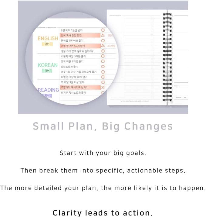 MOTEMOTE 10-Minute Planner 100 DAYS – Study Planner, Time-Blocking Productivity Journal, Spiral-Bound, Color Chip Edition (White)