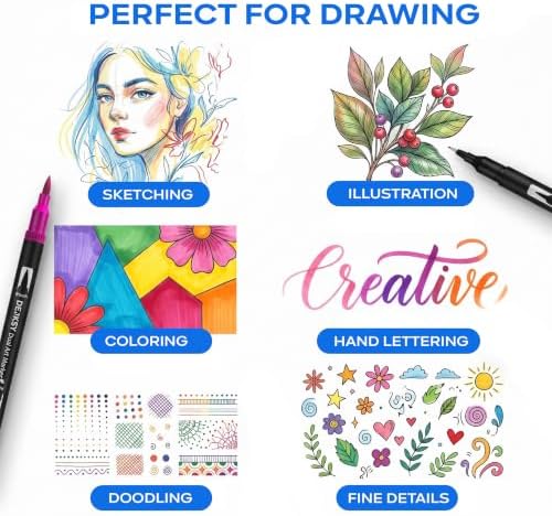 120 Watercolor Markers Set | Water Color Pens with Brush & Fineliner, Water-Based Art Markers | Dual Tip Markers for Adult Coloring, Lettering, Calligraphy, Sketching, Journaling & Illustration