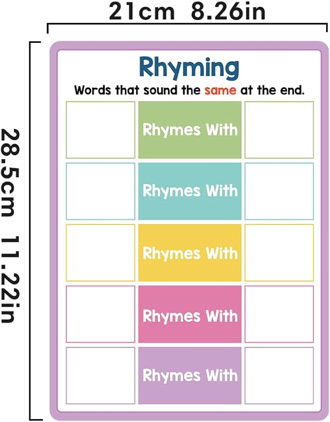 Lachilly Double Sided Phonemic Awareness Dry Erase Board Handwriting Practice Board, Syllable Phonics Game, Speech Therapy Materials, Letter Sound, Write, Wipe, and Reuse, Perfect for Preschool