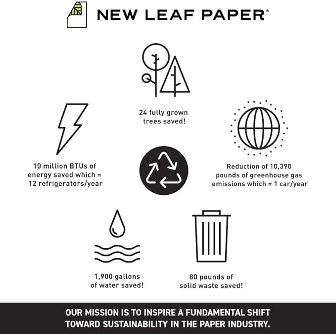 Case of 24, Small Spiral Bound Notebooks, Sustainability Designed, 9.75”x 7.5", 70 sheets (140 pages) 100% Recycled College Ruled Pages,4 Cover Designs,White,12601cs