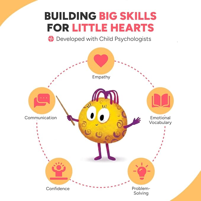 Kidrox What Would You Do? Flashcards – 20 Emotional Intelligence Scenarios for Kids Ages 4+ | Pull-Tab Cards | Practice Empathy & Problem-Solving with Dorothy | Psychologist-Developed