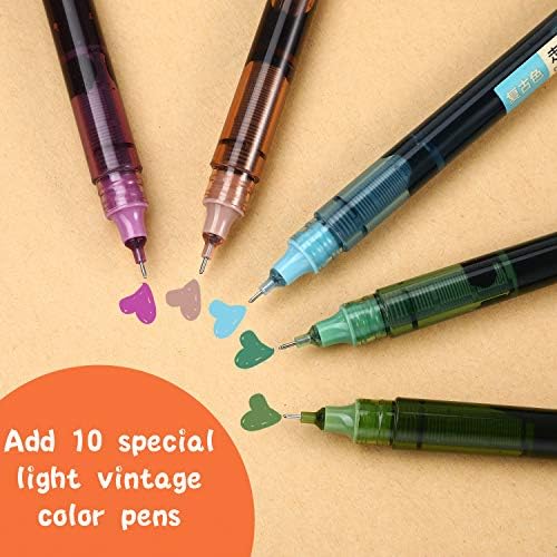 Frienda 12 Pcs Rolling Ball Pen 0.5 mm Japanese Pen,None
