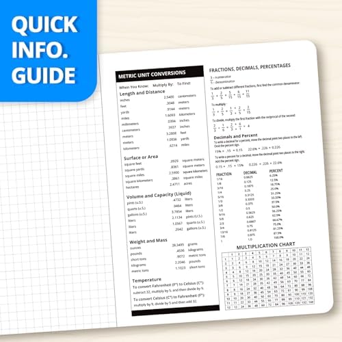 ONAVIA Graph Composition Notebook 4 Pack, 4x4 Grid, 200 Pages, Black