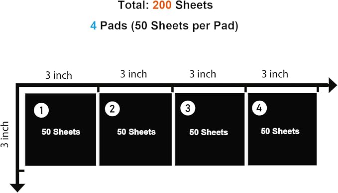 200 Sheets Black Transparent Sticky Notes, 3x3 Inch Translucent Self-Adhesive Clear See Through Sticky Post Sticky Note for Office Woman Teacher School Classroom College Student Supplies 4 Pads