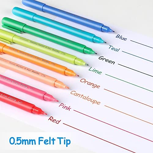 AECHY Dual Tip Curve Highlighter Pens,6 Pattern Roller & 8 Bullet Tip Pens