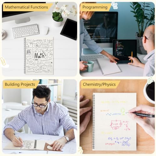 Dunzoom 2 Pack Graph Paper Spiral Notepad A5 & A4 Grid Notebooks Steno Pad Memo Notebook, 160 Pages for Writing Sketching Office, Transparent Plastic Hardcover (Grid Paper,A4)