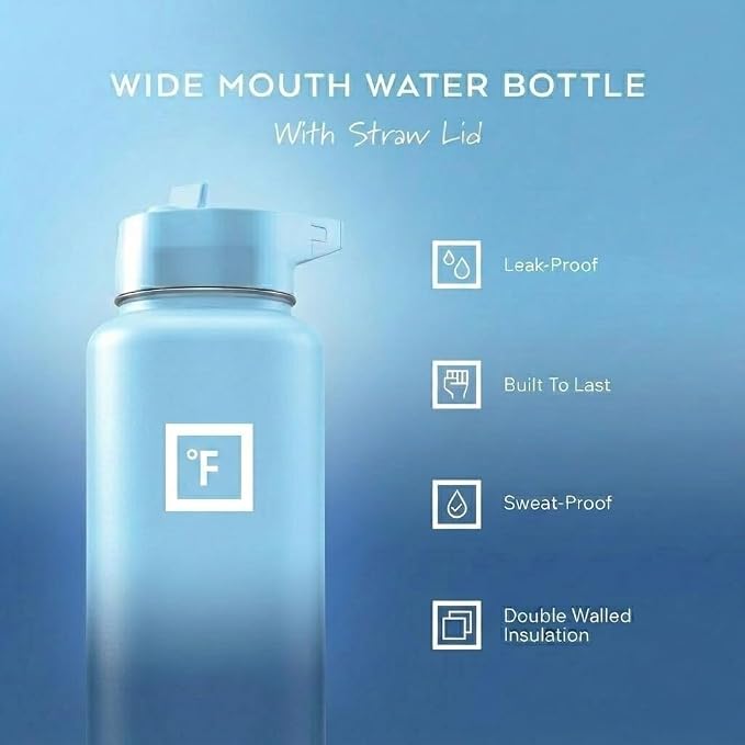 IRON °FLASK 40 oz Wide Mouth Water Bottle with Straw | Insulated Stainless Steel Sports Water Bottle with Leakproof Straw Lid - BPA Free, Cold 24 Hrs, Sweat Free (Blue Waves)