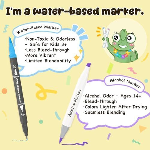 Ohuhu Adult Coloring Book Markers 120 Color Dual Tip Water-Based-Maui-Black