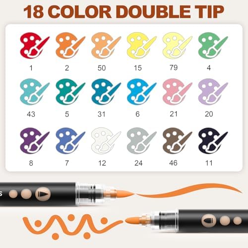 SUNEE 18 Colors Acrylic Paint Markers, Dual Tip Bullet & Brush Paint Pens with Automatic Ink Control System, Art Supplies for Adults & Teens, for Rock, Wood, Canvas, Glass Creative Projects