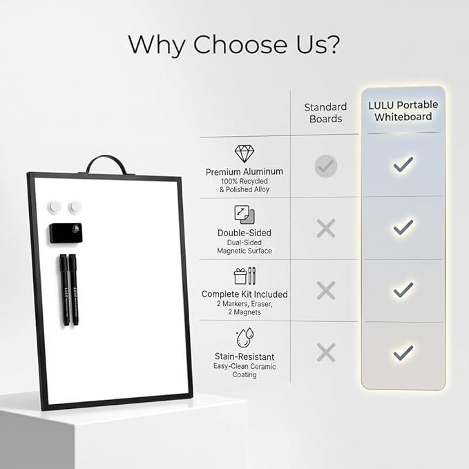 Magnetic Dry Erase Board 12x16 with Handle, Double Sided Portable Black Whiteboard for Home, Office, School & Kitchen