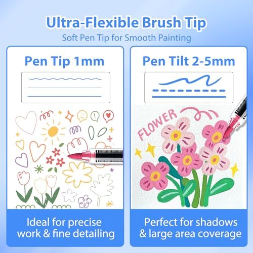 Acrylic Paint Markers Brush Tip 72 Colors, Soft Brush Tip Acrylic Paint Pens with Automatic Ink Control, Water-Based No-Bleed Paint Markers for Rock Painting Fabric Wood Ceramic Metal DIY Crafts