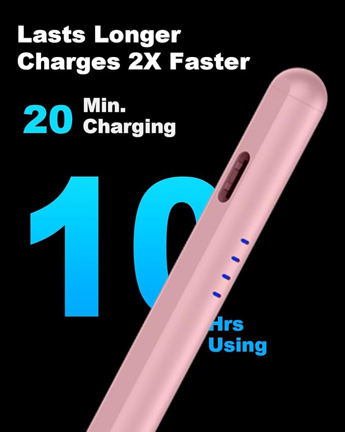 Stylus Pen for iPad 2018-2026, 2X Fast Charge Active Pencil with Palm Rejection & Tilt Sensitivity, Compatible with Apple iPad 11(A16)/10/9/8/7/6, i-Pad Pro M5/M4/12.9"/11", Air M3/M2/5/4/3, Mini 6/5