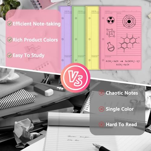 （Half Letter Size）5.5X8.5 Inch 200 Sheets Cornell Notebook Paper College Ruled Notebook Loose Leaf Half Letter Lined Paper 3 Hole Punched Taking System Filler Paper For Office School College Study
