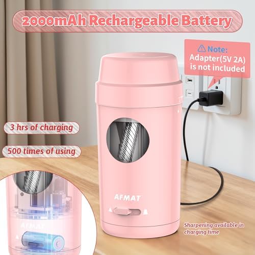 AFMAT Electric Pencil Sharpener, Auto in & Out, Fully Automatic Pencil Sharpener for Colored Pencils, Rechargeable Hands-Free Sharpeners for φ7-8mm Pencils, Good for Classroom/Home PSX8(Light Pink)
