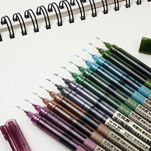 Frienda 12 Pcs Rolling Ball Pen 0.5 mm Japanese Pen,None