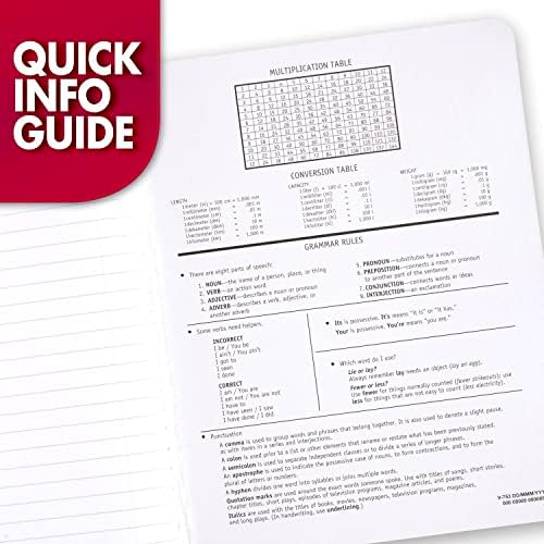 Mead Composition Notebooks, Wide Ruled Paper, 100 Sheets, Comp Book, 5 Pack (72368)