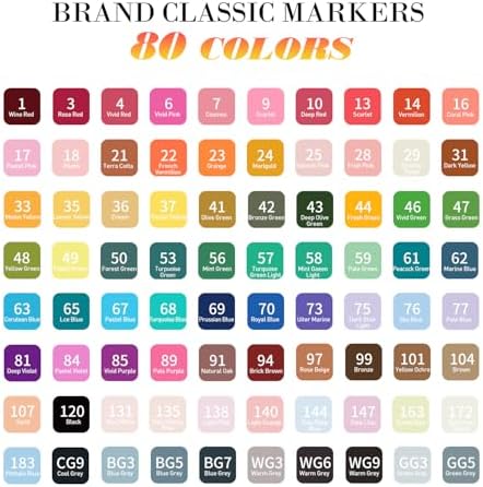 WELLOKB Alcohol Markers, 168 Colors Dual Brush Tip Permanent Art Markers for Drawing,for Adult Coloring, Alcohol, Based Ink Ideal for Book Painting and Card Making