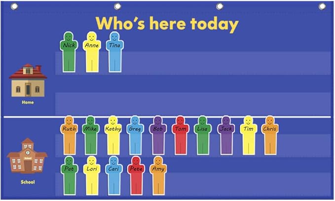 Classroom Attendance Chart Helping Hands Pocket Chart for Preschool Sunday School Kindergarten Daycare,36 People Cards Included
