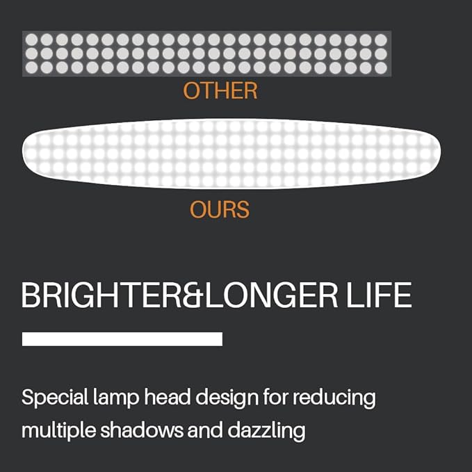 117PCS LED Clamp Desk Lamp, 20 Inch Metal Swivel Arm with Protective Casing, 2200 Lumens, Dimmable Task Lamp for Reading, Office Work, Sewing, Study, and Crafts(White)