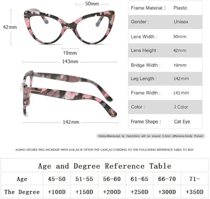 Cat Eye Reading Glasses for Women,Fashion Oversized Ladies Readers(2 Mixed Color,3.00)