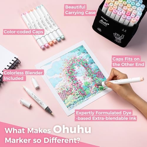 Ohuhu Alcohol Markers Brush& Chisel 48 Pastel Colors for Adults Coloring