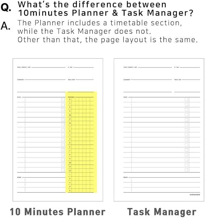 MOTEMOTE 10-Minute Planner 100 DAYS – Undated Daily Planner with Time Blocking, Goal Setting & Reflection – Boost Productivity & Build Better Habits in Just 10 Minutes a Day, Study Plan, Color Chip Edition ( Greenery )