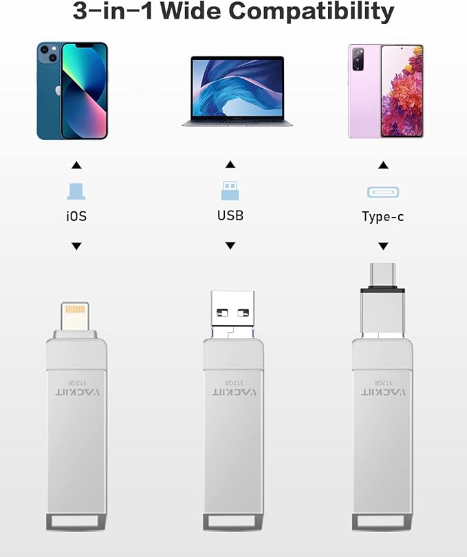 MFi Certified 512GB Flash Drives 3.0 High Speed 3ni1 USB Stick External Storage Compatible for iPhone/PC/iPad/Android/More Devices for Photos and Videos Transfer Storage Backup(Silver)