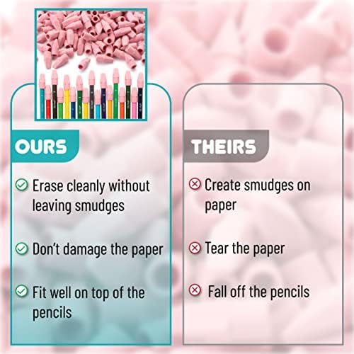 Mr. Pen- Pencil Top Erasers, 480 Pack, Pink, Latex-Free | No-Smudge Cap Pencil Erasers for Precise Erasing, Kids, Teachers, Studying Supplies