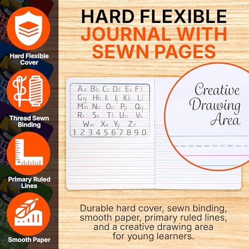 Mintra Primary Composition Notebook, 4 Pack, Assorted Colors 80 Sheets, 7.5in x 9.75in, 1/2 Sheet, Ruled with Drawing Area, Flexible Hardcover Journal, Grades K-2, School & Home Use
