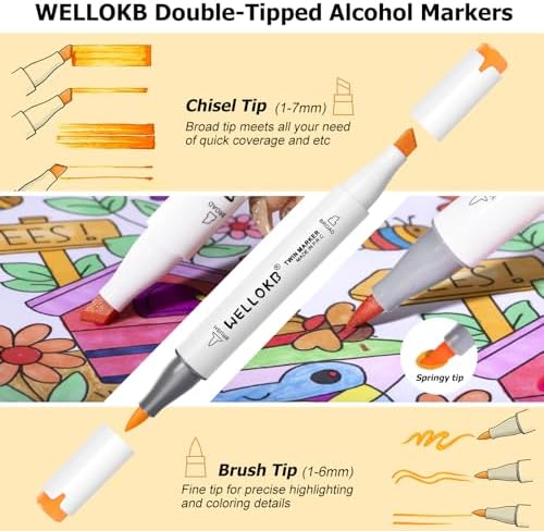 WELLOKB Alcohol Markers, 80 Colors Dual Brush Tip Double Tipped Art Marker Set for Artist Adults Coloring Illustrations for Book Painting, Card Making