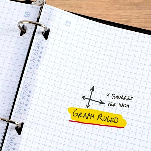 Five Star Loose Leaf Paper + Study App, Graph Ruled Filler Notebook Paper, Reinforced, Fights Ink Bleed, 8-1/2" x 11", 200 Sheets (170055-ECM) (Pack of 6)